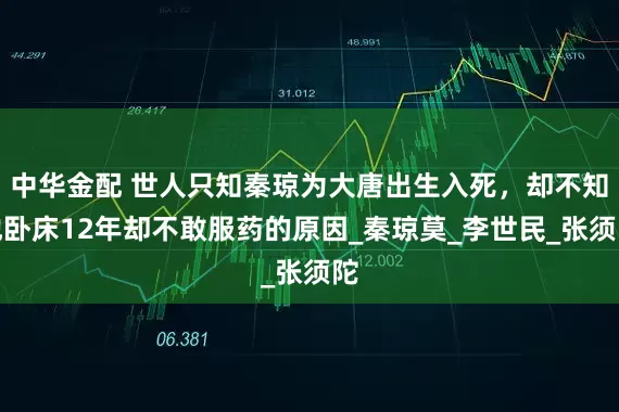 中华金配 世人只知秦琼为大唐出生入死，却不知他卧床12年却不敢服药的原因_秦琼莫_李世民_张须陀