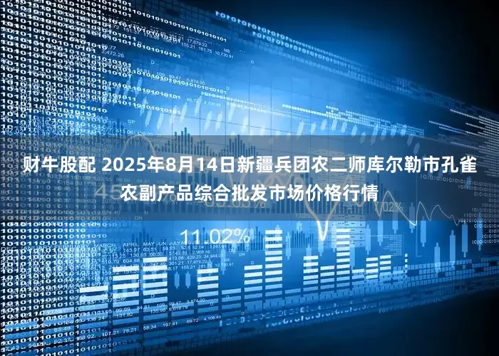 财牛股配 2025年8月14日新疆兵团农二师库尔勒市孔雀农副产品综合批发市场价格行情